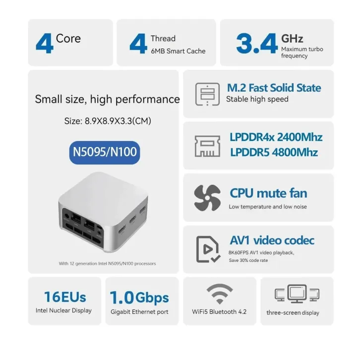 Connect Electronics